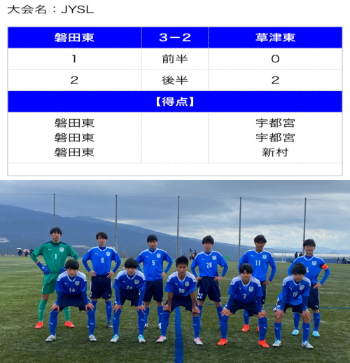 JAPAN YOUTH SUPER LEAGUE