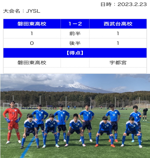 JAPAN YOUTH SUPER LEAGUE