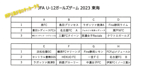 JFA　U-12ガールズゲーム2023