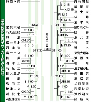 静岡県高校総体2回戦